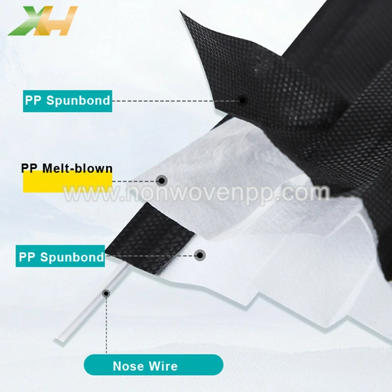 3 ply non woven face mask